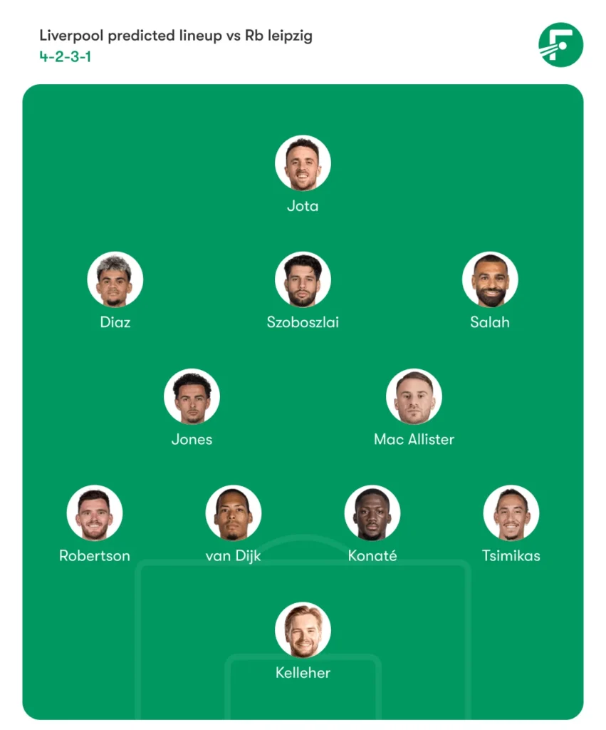 Liverpool predicted lineup vs Rb leipzig